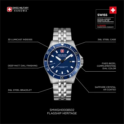 SMH FLAGSHIP HERITAGE SMWGH0008502
